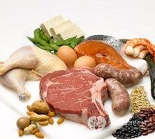 Dieta erosoa